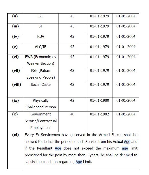 Indian Government Jobs