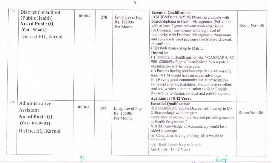 NHM Haryana Recruitment - 1200 Staff Nurse, Laboratory Technicians & Other Best Job Vacancy 2022