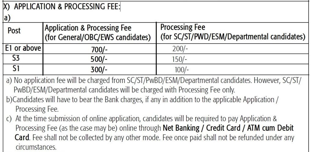 SAIL Best Job Vacancy 2022 - 259 Various Recruitment