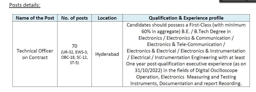 ECIL Recruitment - 70 Technical Officer Best Job Vacancy 2022