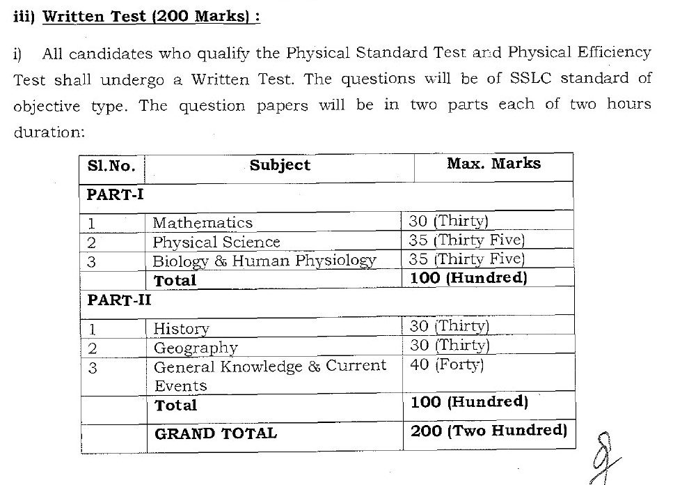 Puducherry Police Recruitment - 253 Constable Best Job Vacancy 2023
