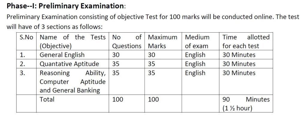 VC Bank Recruitment -30 Probationary Officer Best Job Vacancy 2022