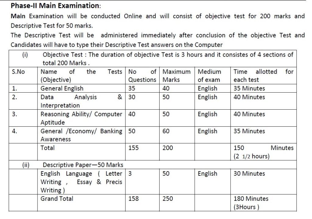 VC Bank Recruitment -30 Probationary Officer Best Job Vacancy 