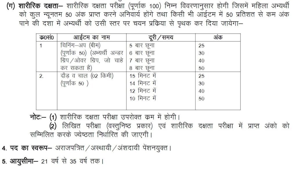 Indian Government Jobs
