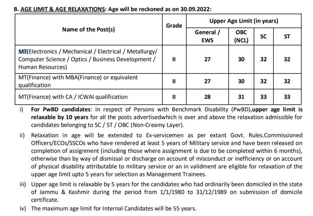 Indian Government Jobs