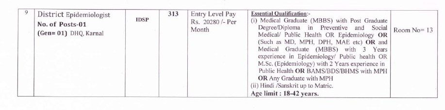 NHM Haryana Recruitment - 1200 Staff Nurse, Laboratory Technicians & Other Best Job Vacancy 2022