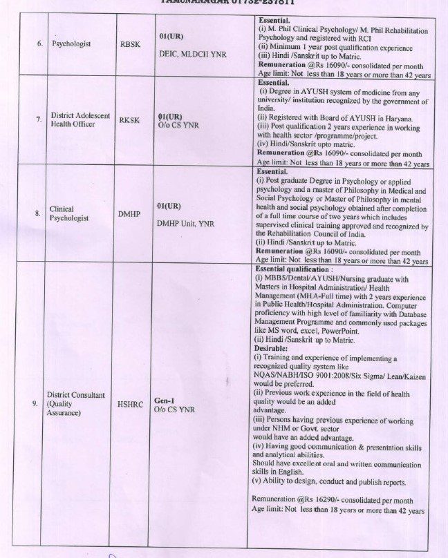 DHFWS Haryana Recruitment - 54 Pediatrician, Physician & Other Best Job Vacancy 2022