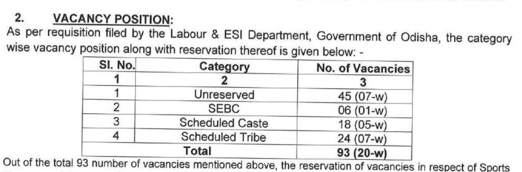 OPSC Recruitment 2023 - 93 Insurance Medical Officer  Best Job Vacancy