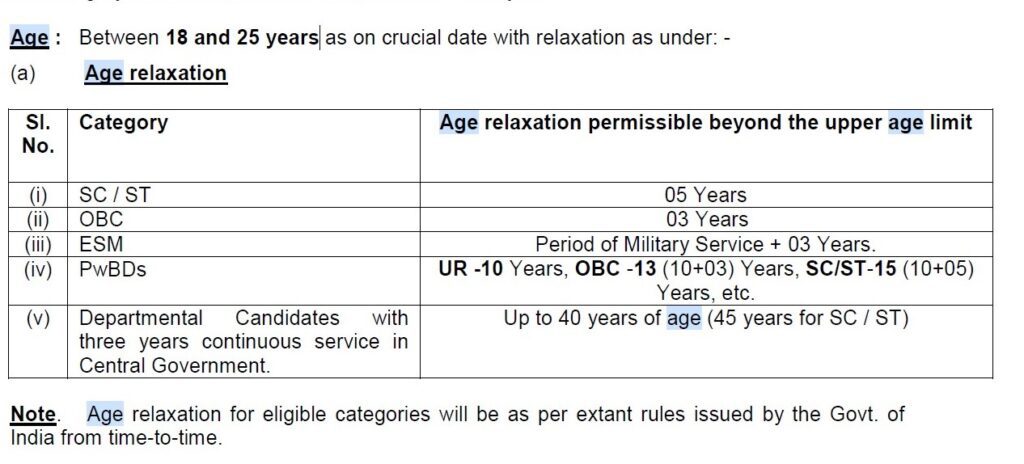 Indian Navy Recruitment 2023 - Apply Online For 248 Tradesman 