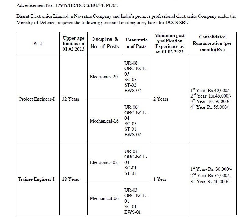 BEL Recruitment 2023 - 50 Project & Trainee Engineer-I Job Vacancy Apply Online
