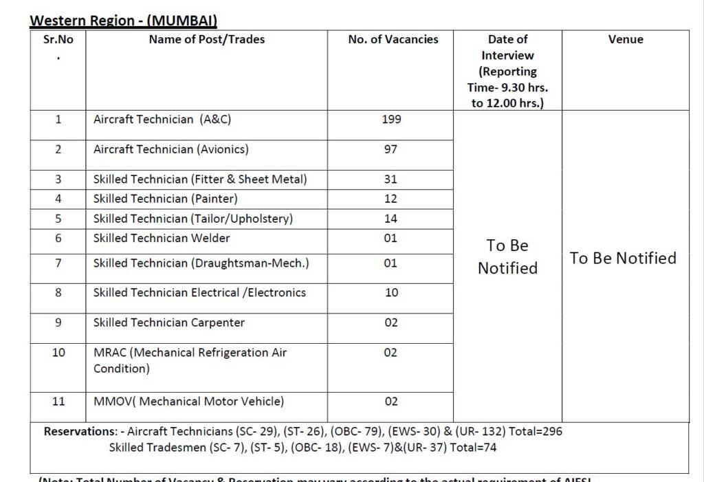 AIESL Recruitment 2023 - 371 Aircraft Technician & Technician (Skilled) Apply for Best Indian Government Jobs
