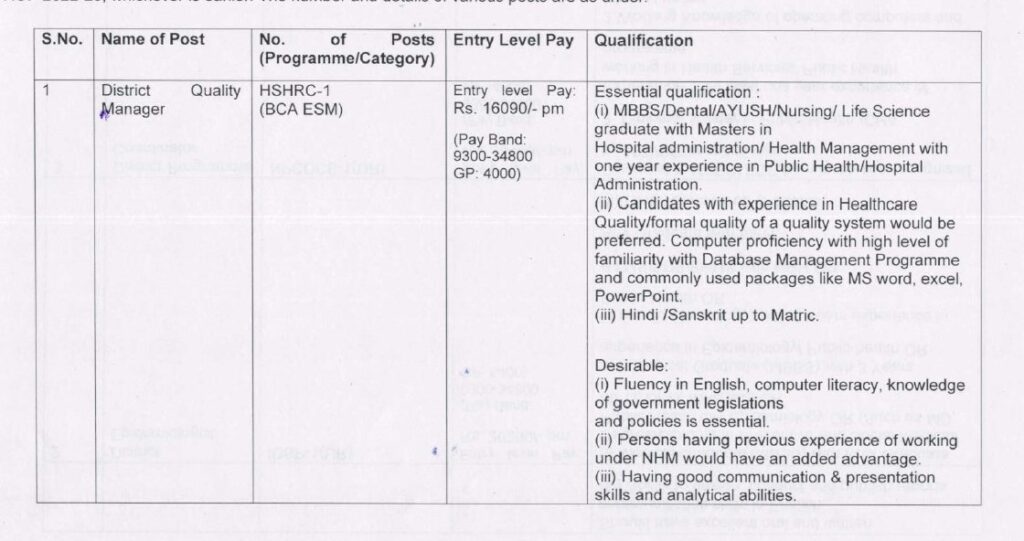 DHFWS Hisar Recruitment 2023 - 112 STLS, ANM & Other Apply Online Best Indian Government Jobs 2 Indian Government Jobs