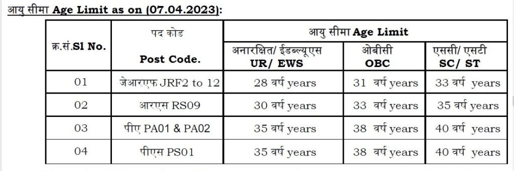 ISRO Recruitment 2023 - Junior Research Fellow & Others Apply Online Best Indian Government Jobs