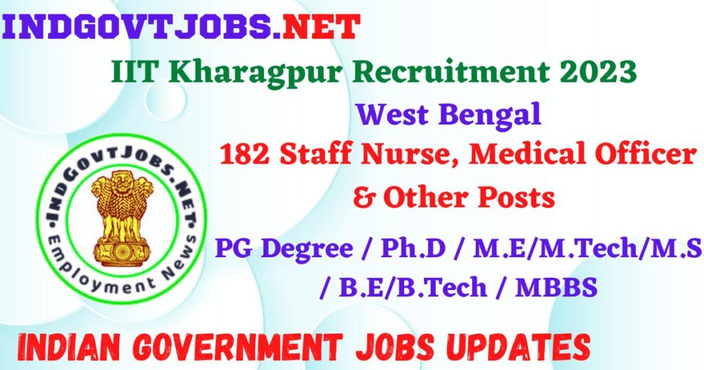 Indian Government Jobs
